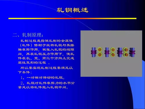 高速線材生產介紹